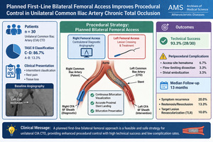 Figure from article: Planned first-line...