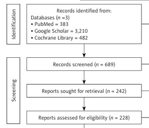Figure from article: GLP-1 receptor agonists in...